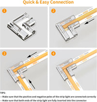 Canolight COB Strip 24V IP65 5m 9W/m