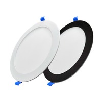 8 Inch LED Slim Panel Round - Dawnray