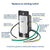 Leviton Decora Occupancy Motion Sensor Light Switch