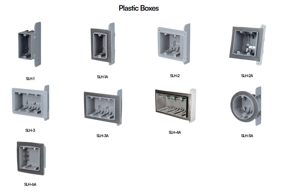 Eliteline Plastic Electrical Box | Non-Metallic Device Box | Can ...